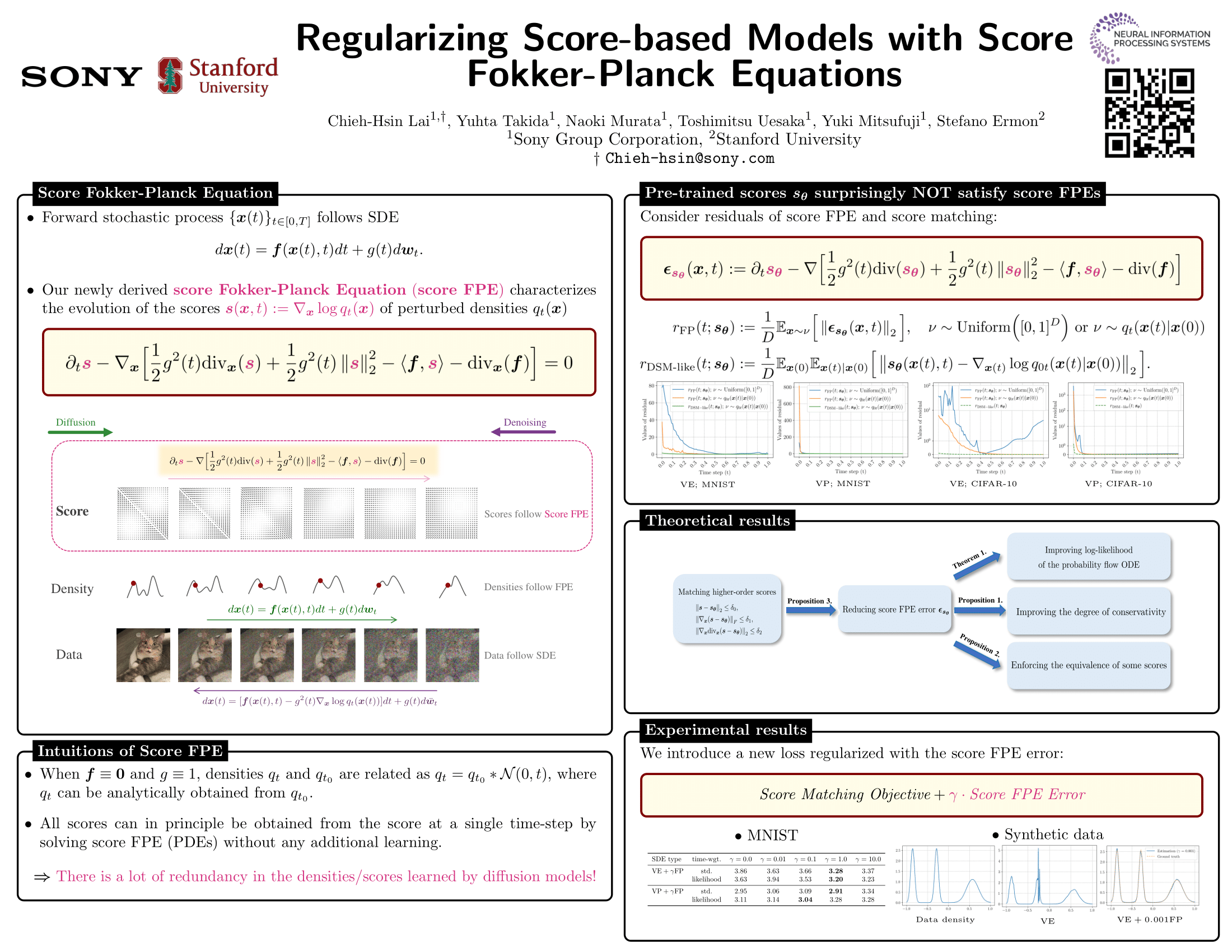 NeurIPS Regularizing Scorebased Models with Score FokkerPlanck Equations